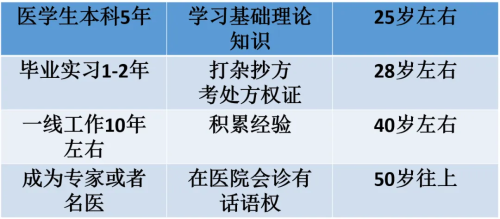 c7c781f8b28f09705266c929ec28f1ba.png